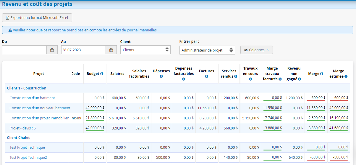 organisation de rapport en entreprise