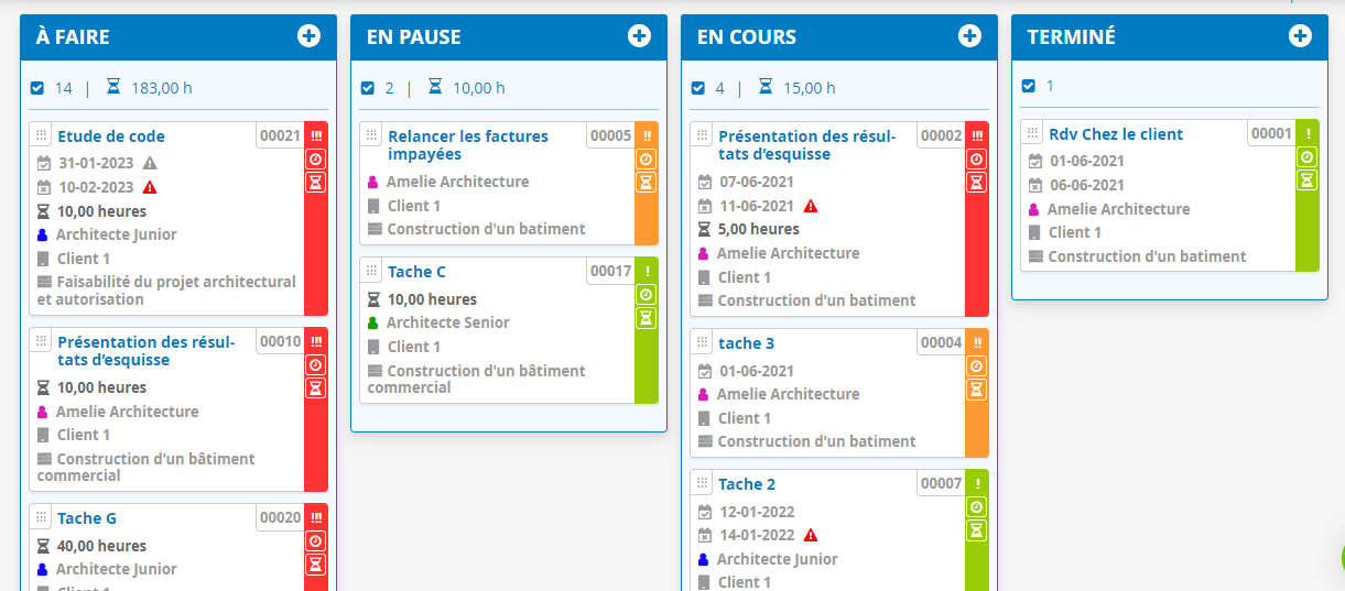 Organisation et gestion des taches en entreprise